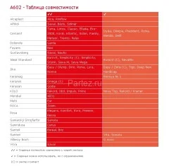 Сиденье для унитаза Alcaplast, Duroplast, крепление металл, быстросъемное, белый (A602)