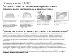 Ванна акриловая Ravak DOMINO 170х75 белая