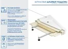 Душевой поддон Метакам 800 Universal N без сифона, акриловый