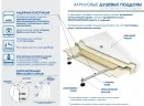 Душевой поддон Метакам 800 Universal N без сифона, акриловый