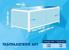 Экран для ванны Метакам&quot;Ультра легкий&quot; АРТ 168 Дикая Орхидея (CS00020538)