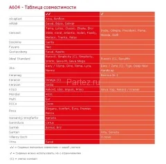 Сиденье для унитаза Alca Plast, с микролифтом, белый (A604)