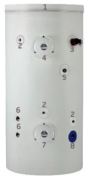 Бойлер косвенного нагрева Baxi PREMIER plus 570