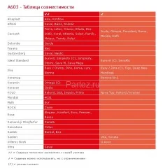 Сидение для унитаза Alcaplast, Softclose, универсальное, со съемным вкладышем, белый (A606)