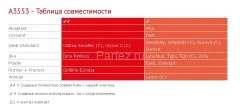 Сиденье для унитаза Alcaplast Basic, белый (A3553)