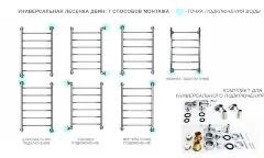Полотенцесушитель водяной ДВИН L лесенка 60/40, полированный (4627086043590)