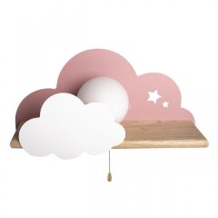 Настенный светильник Loft It 10134 Pink