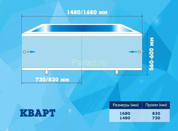 Экран для ванны Метакам "Кварт" 1,68 белый (ЭКS_004538)