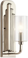 Бра Kichler QN-KIMROSE1-PN