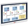 Панель оператора PRO-Screen 15E EKF RSC-15E