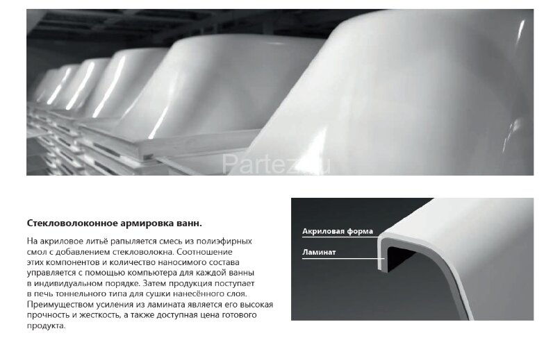 Ванна акриловая Ravak BE HAPPY II 150х75 Р белая