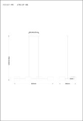 Потолочная люстра Arte Lamp A7051SP-4WH