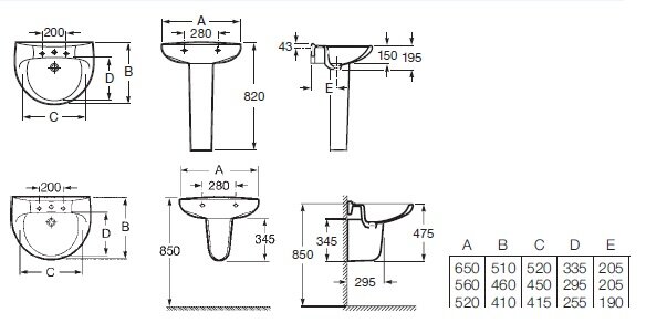 Раковина VICTORIA 52 см б/пьед.