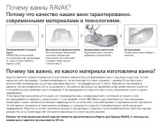 Ванна акриловая Ravak 170х75  белая