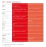 Сиденье для унитаза Alcaplast, со съемным детским вкладышем, белый (A603)