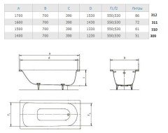 Ванна стальная Kaldewei Eurowa 150х70х39, alpine white, без ножек, с отверстиями для ручек
