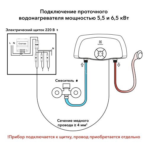 Водонагреватель электрический Electrolux SMARTFIX 2.0 S (5.5 kW) - душ