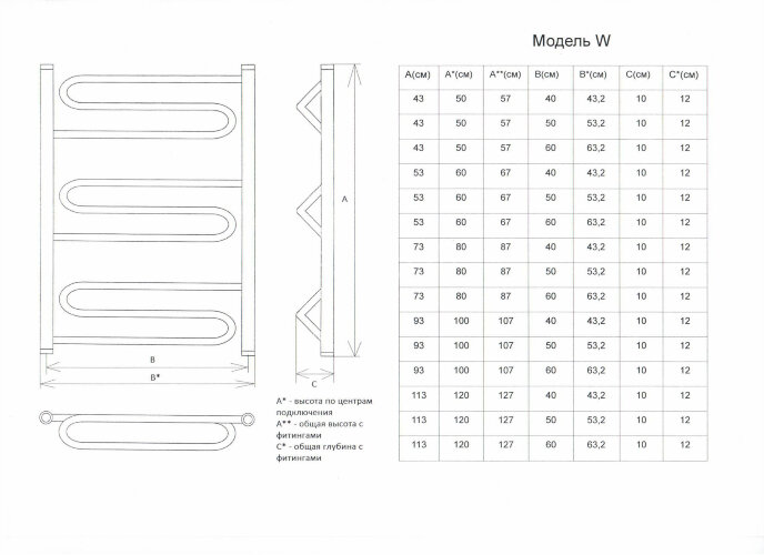Полотенцесушитель водяной ДВИН W лесенка 80/50, полированный (4627085955610)