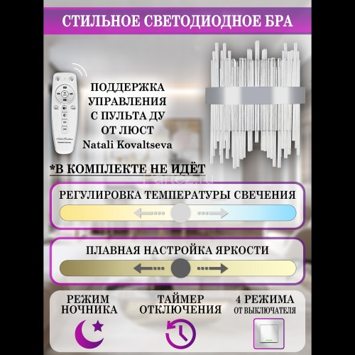 Бра Natali Kovaltseva LED LAMPS 81119/1W