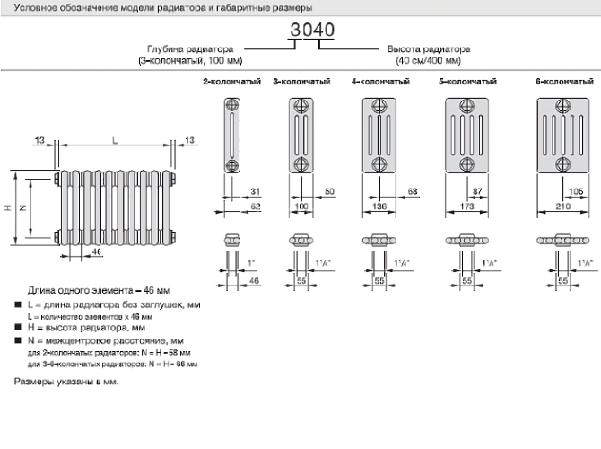 Радиатор трубчатый Zehnder Charleston Retrofit 3057, 14 сек.1/2 бок.подк. RAL9016 (кроншт.в компл)