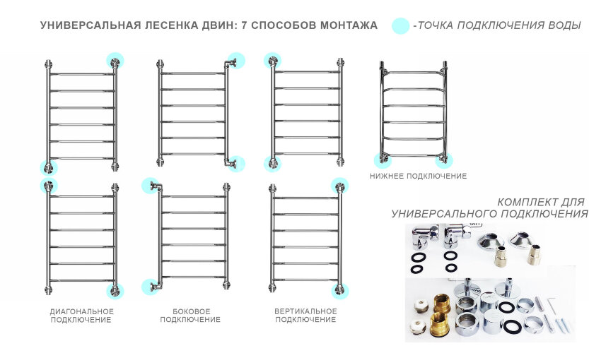 Полотенцесушитель водяной ДВИН L лесенка 60/40, полированный (4627086043590)