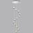 Потолочная люстра Odeon Light 5100/60L